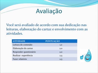 Avaliação
Você será avaliado de acordo com sua dedicação nas
leituras, elaboração do cartaz e envolvimento com as
atividades.

    ATIVIDADE                   PONTUAÇÃO
    Leitura do conteúdo                 1,0
    Elaboração do cartaz                2,0
    Responder questionário              2,0
    Realizar experiência                2,5
    Fazer relatório                     2,5
 