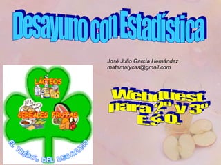 Portada Desayuno con Estadística José Julio García Hernández [email_address] Webquest para 2º y 3º E.S.O. 