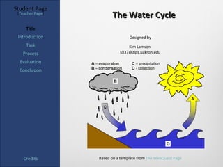 Student Page
 [Teacher Page]
                        The Water Cycle
     Title
 Introduction                    Designed by
     Task                        Kim Lamson
   Process                  kll37@zips.uakron.edu

  Evaluation
  Conclusion




    Credits       Based on a template from The WebQuest Page
 