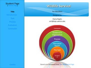 Student Page
 [Teacher Page]
                         Wildlife Survival
     Title                      For Educators
Introduction                     Designed by
     Task                        Elaina Raptis
   Process                   eir1@zips.uakron.edu

  Evaluation
  Conclusion




    Credits       Based on a template from The WebQuest Page
 