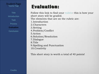 Student Page
 [Teacher Page]
                  Evaluation:
     Title        Follow this link to find your rubric: this is how your
 Introduction     short story will be graded.
     Task         The elements that are on the rubric are:
                  1.Introduction
   Process
                  2.Characters
  Evaluation      3.Setting
  Conclusion      4.Problem/Conflict
                  5.Action
                  6.Solution/Resolution
                  7.Dialogue
                  8.Title
                  9.Spelling and Punctuation
                  10.Creativity

                  This short story is worth a total of 40 points!




    Credits
 