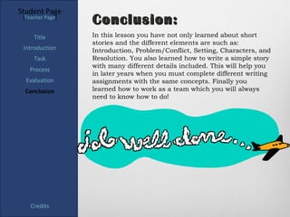 Student Page
 [Teacher Page]
                  Conclusion:
     Title        In this lesson you have not only learned about short
                  stories and the different elements are such as:
 Introduction     Introduction, Problem/Conflict, Setting, Characters, and
     Task         Resolution. You also learned how to write a simple story
                  with many different details included. This will help you
   Process
                  in later years when you must complete different writing
  Evaluation      assignments with the same concepts. Finally you
  Conclusion      learned how to work as a team which you will always
                  need to know how to do!




    Credits
 