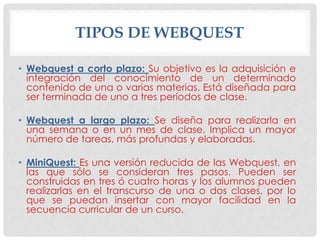 Webquest | PPTX