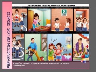 A aquí se muestra lo que se debe hacer en casos de sismos
O terremotos.
 