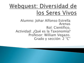 Alumno: Johar Alfonso Estrella
Arenas
Rol: Científico.
Actividad: ¿Qué es la Taxonomía?
Profesor: William Vegazo.
Grado y sección: 2 “C”
 