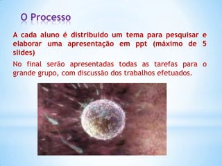 O Processo
A cada aluno é distribuído um tema para pesquisar e
elaborar uma apresentação em ppt (máximo de 5
slides)
No final serão apresentadas todas as tarefas para o
grande grupo, com discussão dos trabalhos efetuados.

 