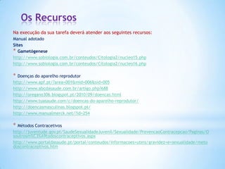Os Recursos
Na execução da sua tarefa deverá atender aos seguintes recursos:
Manual adotado
Sites
* Gametógenese
http://www.sobiologia.com.br/conteudos/Citologia2/nucleo15.php
http://www.sobiologia.com.br/conteudos/Citologia2/nucleo16.php

*

Doenças do aparelho reprodutor
http://www.apf.pt/?area=001&mid=006&sid=005
http://www.abcdasaude.com.br/artigo.php?688
http://oregano306.blogspot.pt/2010/09/doencas.html
http://www.tuasaude.com/c/doencas-do-aparelho-reprodutor/
http://doencasmasculinas.blogspot.pt/
http://www.manualmerck.net/?id=254

*

Métodos Contracetivos
http://juventude.gov.pt/SaudeSexualidadeJuvenil/Sexualidade/PrevencaoContracepcao/Paginas/O
soutrosm%C3%A9todoscontraceptivos.aspx
http://www.portaldasaude.pt/portal/conteudos/informacoes+uteis/gravidez+e+sexualidade/meto
doscontraceptivos.htm

 