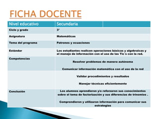 Nivel educativo Secundaria 
Ciclo y grado 3° 
Asignatura Matemáticas 
Tema del programa Patrones y ecuaciones 
Estándar Los estudiantes realicen operaciones básicas y algebraicas y 
el manejo de información con el uso de las Tic´s con la red. 
Competencias 
Resolver problemas de manera autónoma 
Comunicar información matemática con el uso de la red 
Validar procedimientos y resultados 
Manejar técnicas eficientemente 
Conclusión Los alumnos aprendieron y/o reforzaron sus conocimientos 
sobre el tema de factorización y sus diferencias de trinomios . 
Comprendieron y utilizaron información para comunicar sus 
estrategias 
 