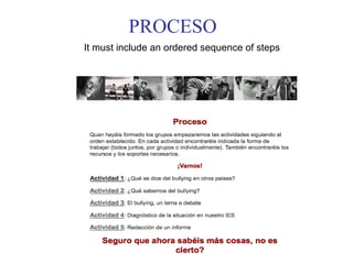 PROCESO 
It must include an ordered sequence of steps 
 