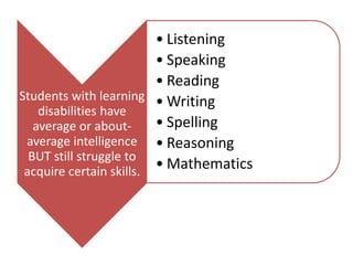 Students with learning 
disabilities have 
average or about-average 
intelligence 
BUT still struggle to 
acquire certain skills. 
• Listening 
• Speaking 
• Reading 
•Writing 
• Spelling 
• Reasoning 
• Mathematics 
 