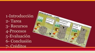 1-Introducción 
2- Tarea 
3- Recursos 
4-Procesos 
5-Evaluación 
6- Conclusión 
7- Créditos 
 