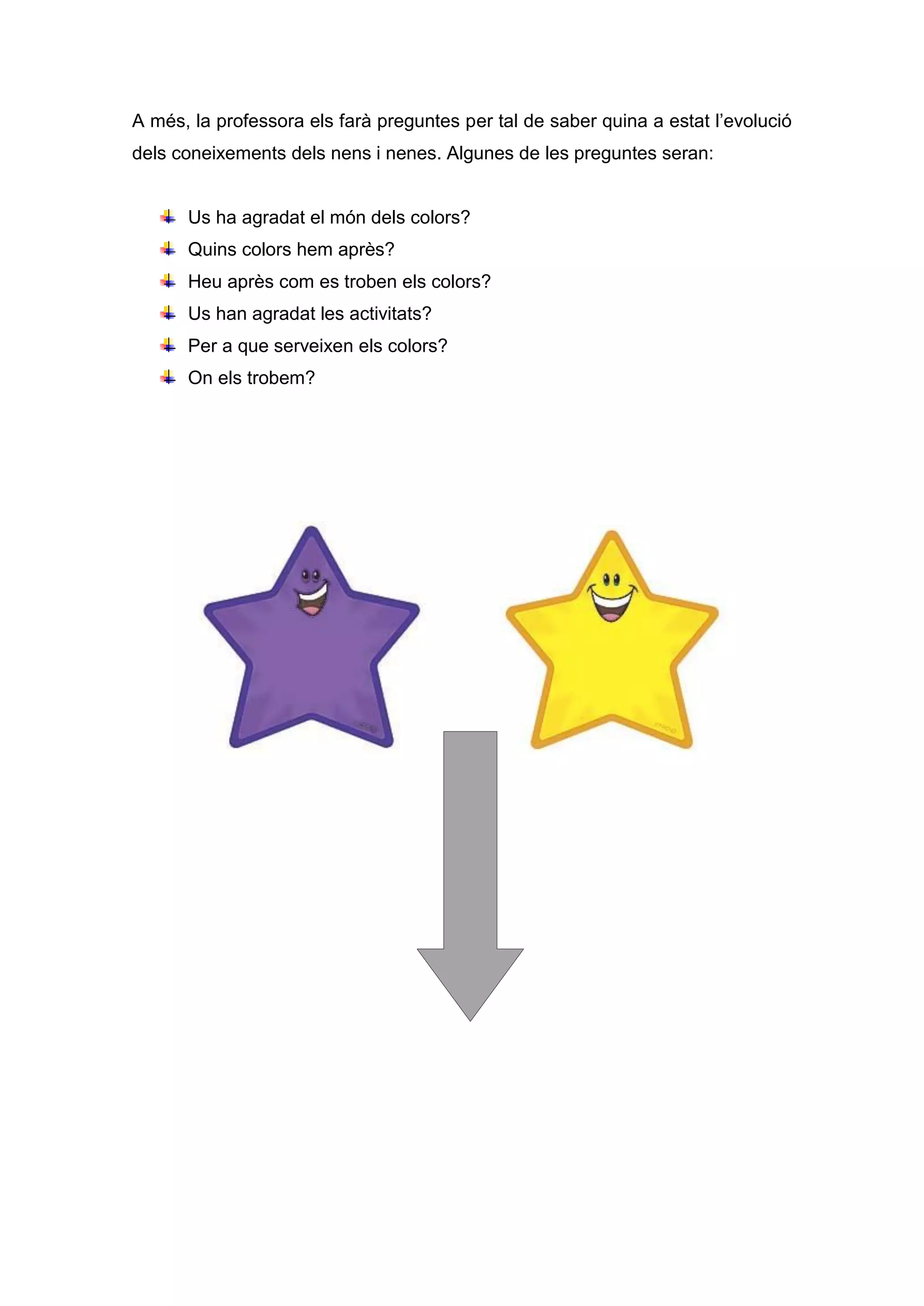 A més, la professora els farà preguntes per tal de saber quina a estat l’evolució
dels coneixements dels nens i nenes. Algunes de les preguntes seran:
Us ha agradat el món dels colors?
Quins colors hem après?
Heu après com es troben els colors?
Us han agradat les activitats?
Per a que serveixen els colors?
On els trobem?
 