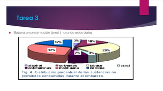 Tarea 3
 Elabora un presentación (prezi ) usando estos datos
 