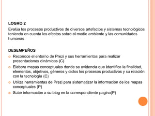 LOGRO 2
Evalúa los procesos productivos de diversos artefactos y sistemas tecnológicos
teniendo en cuenta los efectos sobre el medio ambiente y las comunidades
humanas
DESEMPEÑOS
 Reconoce el entorno de Prezi y sus herramientas para realizar
presentaciones dinámicas (C)
 Elabora mapas conceptuales donde se evidencia que Identifica la finalidad,
elementos, objetivos, géneros y ciclos los procesos productivos y su relación
con la tecnología (C)
 Utiliza herramientas de Prezi para sistematizar la información de los mapas
conceptuales (P)
 Sube información a su blog en la correspondiente pagina(P)
 