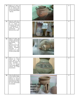 14 Vasija en la que se
depositaban los huesos
de los difuntos para
entierros secundarios en
la cultura Aguas Buenas
– Barriles.
3
15 Vasija de cuello alto y
soportes altos y macizos
de la cultura La
Concepción. Tiene incisos
o escarificados en el
cuerpo, dos colores y
generalmente una
aplicación de un reptil.
3
16 Vasija de pasta muy
delgada, generalmente
sin aplicación de color,
generalmente muy
esférica y con
aplicaciones en el cuello.
Algunas veces tiene
soportes mamiformes
ahuecadas y con
sonajera. De la cultura
Chiriquíy Chiriquí clásico.
3
17 Vasija en la que se
destacan los colores
crema, negra y rojo.
Puede tener forma de
vasija zoomórfica o
normal. Se reconoce
como la mejor alfarería o
cerámica del Chiriquí
precolombino.
3
18 Vasija de alfarería de la
cultura Chiriquíy Chiriquí
clásico en la que se
destacan los soportes
ahuecados con sonajas y
forma parecida a unpez.
Sus asas generalmente
son trenzadas.
3
 