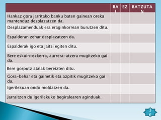 36 BAI EZ  BATZUTAN Hankaz gora jarritako banku baten gainean oreka mantenduz desplazatzen da. Desplazamenduak era eraginkorrean burutzen ditu. Espalderan zehar desplazatzen da. Espalderak igo eta jaitsi egiten ditu. Bere eskuin-ezkerra, aurrera-atzera mugitzeko gai da. Bere gorputz atalak bereizten ditu. Gora-behar eta gainetik eta azpitik mugitzeko gai da. Igerilekuan ondo moldatzen da. Jarraitzen du igerilekuko begiralearen aginduak. 