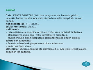 5.SAIOA   Gaia:  KANTA DANTZAK (Saio hau integratua da, haurrak gelako umeekin batera daude). Abestiak bi edo hiru aldiz errepikatu saioan bertan. Konpetentziak:  (1), (3), (5). Eduki multzoak:  (1), (2). Helburuak:  - Lateralitatea eta norabideak dituen trebetasun motrizak hobetzea. - Menperatzen duen begi-esku lateralitatea erabiltzea. - Mugimenduen bidez, gorputzak adierazpenerako dituen aukera ezberdinak ezagutzea. - Emozio ezberdinak gorputzaren bidez adieraztea. - Imitazioa bultzatzea. Materiala:  Musika aparatua eta abestien cd-a. Abestiak Euskal Jolasen bilduman lor daitezke. 27 