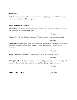 Evaluation:
Evaluation of your learning will be done based on the corresponding rubric. Attach each one
when you are ready to hand that assignment.
Rubric for Character Analysis:
Introduction: The student creates an engaging hook that hooks in the reader, includes the book
title and author, and states the main topic.
+10 points
Support: Why did you pick these characters? Where do they fall in the story/main conflict?
+10 points
Characters: Accurately gives details on 2-3 characters from the book. Introduces and describes
the chosen characters. Includes traits that fully describe the characters. Chose at least 2
characters.
+10 points
Terms Evaluation: Uses at least 3 different literary terms to describe the character.
+10 points
Writing Style/Format: Character Analysis is at least 2-3 pages. Paragraphs flow smoothly with
transitions. Uses concise diction. Analysis has very little spelling and grammar errors.
+10 points
ASSIGNMENT TOTAL: __/50 points
 