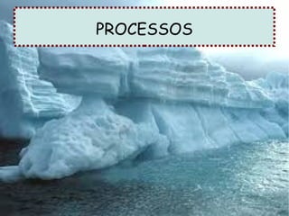 PROCESSOS
 