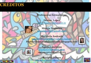Professoras formadoras:

             Denise Lopes
        deniselopes28@bol.com.br

           Márcia Nogueira
        marciagnog@gmail.com

           Maristela Andrade
    maristelaandrade@yahoo.com.br
Professoramaristelaandrade.blogspot.com

            Naidja Laureano
         naidjal@hotmail.com
        naidjaprojetos.blogspot.com

             Rozário Gomes
       rozariogms@yahoo.com.br
 