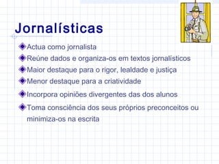 Jornalísticas
Actua como jornalista
Reúne dados e organiza-os em textos jornalísticos
Maior destaque para o rigor, lealdade e justiça
Menor destaque para a criatividade
Incorpora opiniões divergentes das dos alunos
Toma consciência dos seus próprios preconceitos ou
minimiza-os na escrita
 