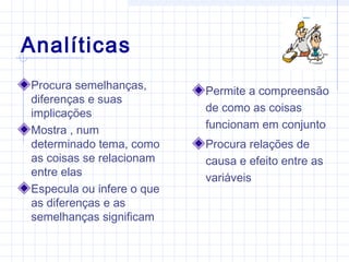 Analíticas
Procura semelhanças,
diferenças e suas
implicações
Mostra , num
determinado tema, como
as coisas se relacionam
entre elas
Especula ou infere o que
as diferenças e as
semelhanças significam
Permite a compreensão
de como as coisas
funcionam em conjunto
Procura relações de
causa e efeito entre as
variáveis
 