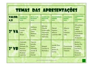 WEBQUEST BRASIL EMANCIPACIONISTA