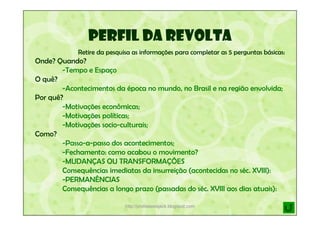 WEBQUEST BRASIL EMANCIPACIONISTA