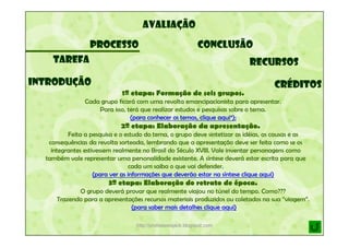 WEBQUEST BRASIL EMANCIPACIONISTA