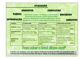 WEBQUEST BRASIL EMANCIPACIONISTA