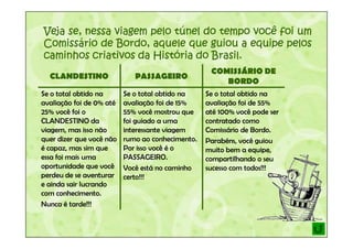 WEBQUEST BRASIL EMANCIPACIONISTA