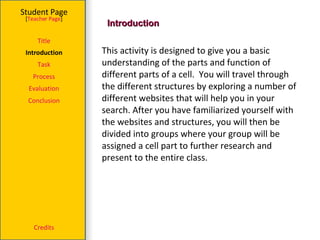 Introduction Student Page Title Introduction Task Process Evaluation Conclusion Credits [ Teacher Page ] This activity is designed to give you a basic understanding of the parts and function of different parts of a cell.  You will travel through the different structures by exploring a number of different websites that will help you in your search. After you have familiarized yourself with the websites and structures, you will then be divided into groups where your group will be assigned a cell part to further research and present to the entire class. 