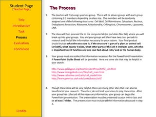 The Process Student Page Title Introduction Task Process Evaluation Conclusion Credits [ Teacher Page ] The teacher will first assign you to a group.  There will be eleven groups with each group containing 2-3 members depending on class size.  The members will be randomly assigned one of the following structures:  Cell Wall, Cell Membrane, Cytoplasm, Nucleus, Endoplasmic Reticulum, Ribosome, Mitochondria, Chloroplast, Chromosomes, Lysosome, DNA. 2. The class will then proceed the to the computer lab (or portables Mac lab) where you will break up into your groups.  You and your groups will then have two class periods to research and find all the information necessary for your system.  Your final product should include  what the structure is, if the structure is part of a plant or animal cell (or both), what exactly it does, what other parts of the cell it interacts with, why this is important to cell function and one cool fact about cells/ and or the human body.  3. Your group must also collect the information necessary for the PowerPoint Presentation.  A  PowerPoint Guide Sheet  will be provided.  Here are some site that may be helpful in your search: http://www.galaxygoo.org/biochem/CellProject/the_cell.html http://www.biology4kids.com/files/cell_main.html http://www.cellsalive.com/cells/cell_model.htm http://learn.genetics.utah.edu/units/basics/cell/ 4. Though these sites will be very helpful, there are many other sites that  can also be beneficial in your research.  Therefore, do not limit yourselves to only these sites.  After your group has collected all the necessary information, your group can begin the PowerPoint presentation.  The presentation must be presented to your entire class and be  at least 7 slides .  The presentation must include  all  the information discussed in step 2. 