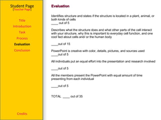 Evaluation Student Page Title Introduction Task Process Evaluation Conclusion Credits [ Teacher Page ] Identifies structure and states if the structure is located in a plant, animal, or both kinds of cells ____ out of 5 Describes what the structure does and what other parts of the cell interact with your structure, why this is important to everyday cell function, and one cool fact about cells and/ or the human body ____out of 15 PowerPoint is creative with color, details, pictures, and sources used ____out of 5 All individuals put an equal effort into the presentation and research involved ____out of 5 All the members present the PowerPoint with equal amount of time presenting from each individual ____out of 5 TOTAL  ____ out of 35 