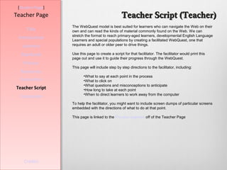 [Student Page]
Teacher Page                                      Teacher Script (Teacher)
                  The WebQuest model is best suited for learners who can navigate the Web on their
     Title        own and can read the kinds of material commonly found on the Web. We can
                  stretch the format to reach primary-aged learners, developmental English Language
 Introduction     Learners and special populations by creating a facilitated WebQuest, one that
   Learners       requires an adult or older peer to drive things.

  Standards       Use this page to create a script for that facilitator. The facilitator would print this
                  page out and use it to guide their progress through the WebQuest.
   Process
                  This page will include step by step directions to the facilitator, including:
  Resources
                         •What to say at each point in the process
  Evaluation             •What to click on
                         •What questions and misconceptions to anticipate
Teacher Script           •How long to take at each point
                         •When to direct learners to work away from the computer
  Conclusion
                  To help the facilitator, you might want to include screen dumps of particular screens
                  embedded with the directions of what to do at that point.

                  This page is linked to the Process segment off of the Teacher Page




    Credits
 