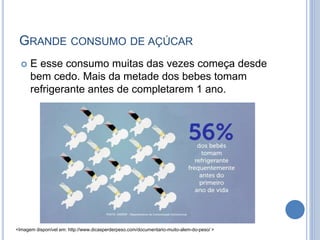 GRANDE CONSUMO DE AÇÚCAR
 E esse consumo muitas das vezes começa desde
bem cedo. Mais da metade dos bebes tomam
refrigerante antes de completarem 1 ano.
<Imagem disponível em: http://www.dicasperderpeso.com/documentario-muito-alem-do-peso/ >
 