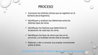PROCESO
 Conozcan los distintos climas que se registran en el
territorio de la Argentina;
 Identifiquen y analicen las diferencias entre los
distintos tipos de clima;
 Identifiquen los factores que determinan la
localización de cada tipo de clima;
 Identifiquen los tipos de clima que hay en la
provincia y la localidad donde está la escuela;
 Elaboren y den a conocer sus propias conclusiones
sobre el tema.
INTRODUCCIÓN -TAREAS – PROCESO –RECURSOS-AUTOEVALUACION-
 