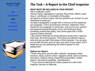 The Task – A Report to the Chief Inspector Student Page Introduction Task Process Evaluation Conclusion Credits [ Teacher Page ] WHAT MUST BE INCLUDED IN YOUR REPORT: All 5 vocabulary words All four topics: segregation in general, Rosa Parks, Martin Luther King Jr, and Brown vs. the Board of Education An opinion of all four topics: Use the questions you answer on your WebQuest to guide you At least 5 paragraphs in length with a minimum of five sentences per paragraph. That’s 25 sentences minimum, Detective! There should be one paragraph on each topic, and one for your opinions and personal reaction/thoughts. (If you are thinking of doing something creative like poetry, then come speak with a Chief Inspector before starting) * Be creative! Write like an actual detective would write a report to their boss, the Chief Inspector. Think about the different ways to write and put yourself in the shoes of that character. You can play around with the tone, point of view, and voice of your report. Don’t forget that you are addressing the Chief Inspector on this assignment! Options for Report: * Email, blog entry, journal, letter, editorial, newspaper article, brochure, essay, opinion article, magazine article, series of poems, short story, creative writing, PowerPoint presentation, written speech, educational pamphlet,  advertisement ** If you have an idea that isn’t listed, please ok it with Chief Inspector Johnson or Matsuda.  Title 