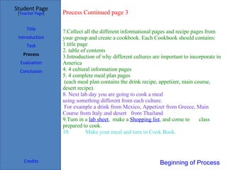 Beginning of Process    Student Page Title Introduction Task Process Evaluation Conclusion Credits [ Teacher Page ] Process Continued page 3  7.Collect all the different informational pages and recipe pages from your group and create a cookbook. Each Cookbook should contains: 1.title page 2. table of contents 3.Introduction of why different cultures are important to incorporate in America 4. 4 cultural information pages 5. 4 complete meal plan pages  (each meal plan contains the drink recipe, appetizer, main course, desert recipe).  8. Next lab day you are going to cook a meal using something different from each culture. For example a drink from Mexico, Appetizer from Greece, Main Course from Italy and desert  from Thailand 9.Turn in a  lab sheet ,  make a  Shopping list , and come to  class prepared to cook.  10. Make your meal and turn in Cook Book.    