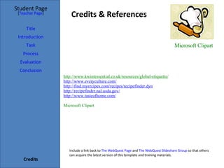 Credits & References Student Page Title Introduction Task Process Evaluation Conclusion Credits [ Teacher Page ] Include a link back to  The WebQuest Page  and  The WebQuest Slideshare Group  so that others can acquire the latest version of this template and training materials. http://www.kwintessential.co.uk/resources/global-etiquette/ http://www.everyculture.com/ http://find.myrecipes.com/recipes/recipefinder.dyn   http://recipefinder.nal.usda.gov/   http://www.tasteofhome.com/     Microsoft Clipart    Microsoft Clipart  