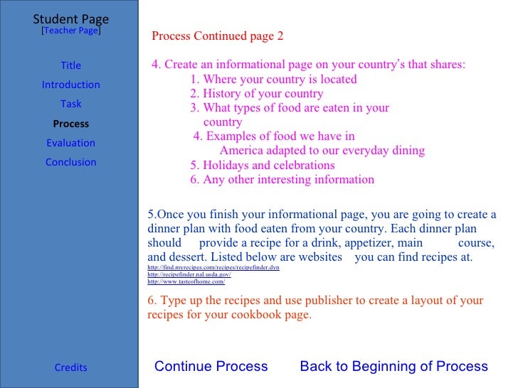 cookbook introduction examples Creative foods cook book.