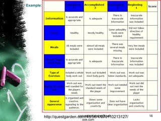 Example:
http://questgarden.com/45/56/4/070110213127/cervantestraining@outl
ook.com
16
 