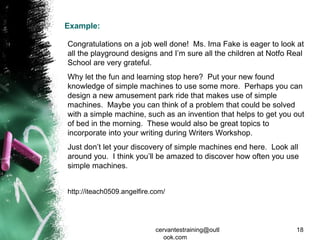 Example:
Congratulations on a job well done! Ms. Ima Fake is eager to look at
all the playground designs and I’m sure all the children at Notfo Real
School are very grateful.
Why let the fun and learning stop here? Put your new found
knowledge of simple machines to use some more. Perhaps you can
design a new amusement park ride that makes use of simple
machines. Maybe you can think of a problem that could be solved
with a simple machine, such as an invention that helps to get you out
of bed in the morning. These would also be great topics to
incorporate into your writing during Writers Workshop.
Just don’t let your discovery of simple machines end here. Look all
around you. I think you’ll be amazed to discover how often you use
simple machines.
http://iteach0509.angelfire.com/
cervantestraining@outl
ook.com
18
 