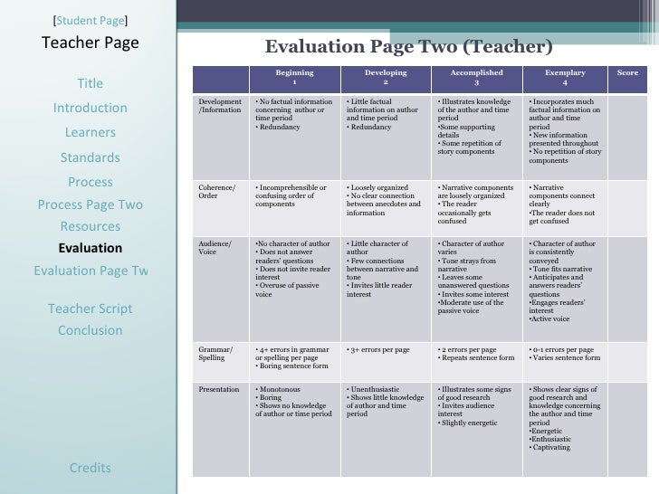 Αποτέλεσμα εικόνας για webquest evaluation form
