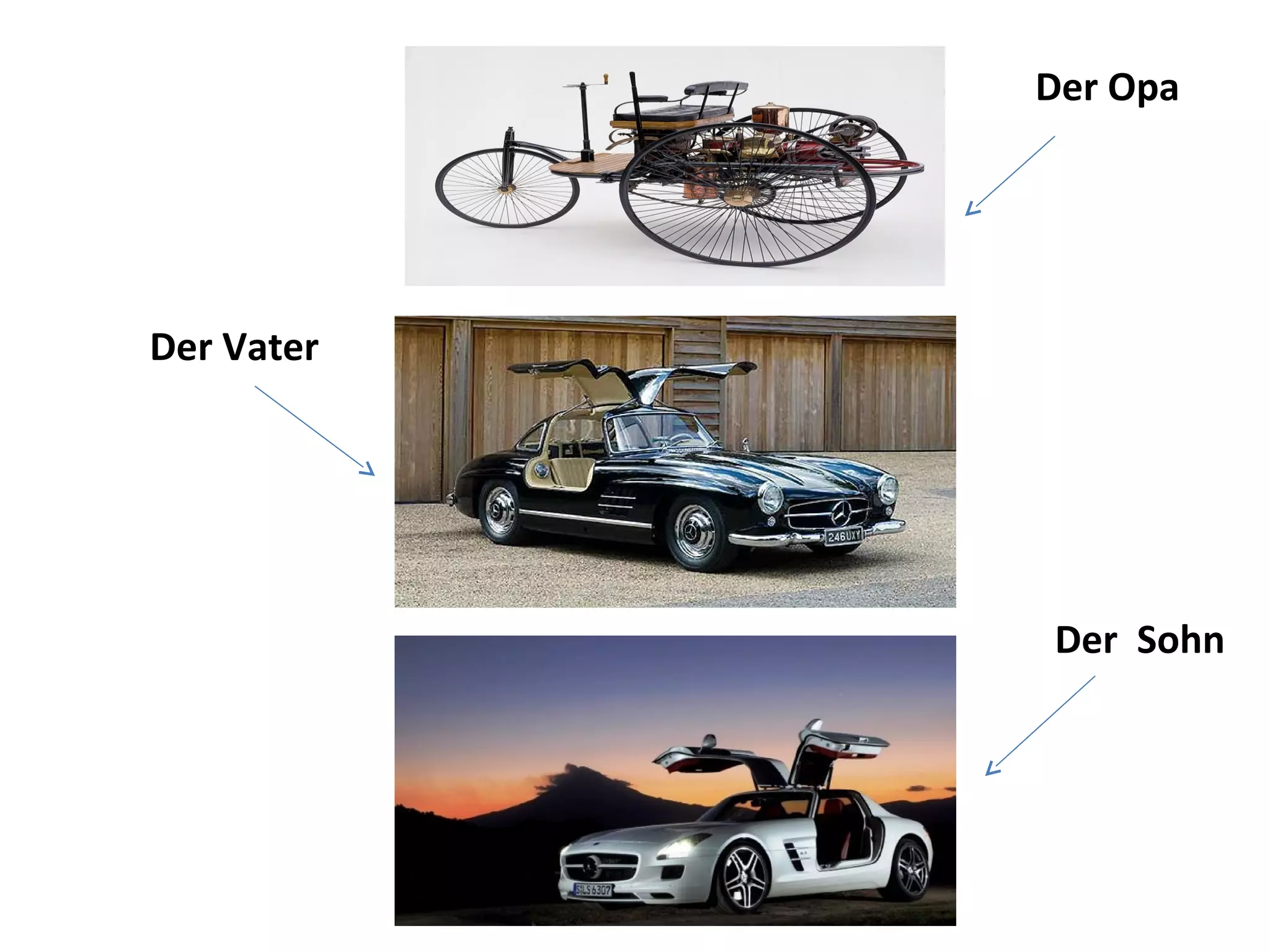 Der Opa




Der Vater




            Der Sohn
 