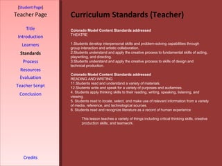 Curriculum Standards (Teacher) [ Student Page ] Title Introduction Learners Standards Process Resources Credits Teacher Page Colorado Model Content Standards addressed THEATRE   1.Students develop interpersonal skills and problem-solving capabilities through group interaction and artistic collaboration.  2.Students understand and apply the creative process to fundamental skills of acting, playwriting, and directing.  3.Students understand and apply the creative process to skills of design and technical production.  Colorado Model Content Standards addressed READING AND WRITING Students read and understand a variety of materials. Students write and speak for a variety of purposes and audiences. 4. Students apply thinking skills to their reading, writing, speaking, listening, and viewing. 5. Students read to locate, select, and make use of relevant information from a variety of media, reference, and technological sources. 6. Students read and recognize literature as a record of human experience This lesson teaches a variety of things including critical thinking skills, creative production skills, and teamwork. Evaluation Teacher Script Conclusion 