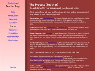 The Process (Teacher) [ Student Page ] Title Introduction Learners Standards Process Resources Credits Teacher Page So get started! In your groups, each member pick a role.  First, each of you will read a different one act play and do an assignment that relates to your role in the project: Scriptwriter:  read  Scuba Lessons  by Joseph Zeccola and pay careful attention to the directions in the parenthesis (stage directions). Write a paper describing the importance of these directions for plot, character development and theme for the play.  Actor:  Read either "My  Real Father”  , or  “Tommy Boy”  be prepared to perform these pieces for the class, they don’t have to be memorized, but close to it.  Stage Designer : read  Fourteen  by Alice Gerstenberg. Then draw or build a model of the stage, including props you picture from the play. Also, write an explanation of your staging, why you placed things in certain places, what props have significance etc.  Costume Designer:  read  Ever Young  by Alice Gerstenburg. Design the costumes of each of the characters, pay attention to their subtle differences and think about how they might wear things differently.  You can draw them or actually create them if you want.  Next, I want each member to do some research for their role Scriptwriter: Become familiar with the majority of the terms in  The Glossary of Literary Terms for Playwrights.  These should help you develop the kind of elements I am looking for in the writing of your script. Also, brush up on  Acting Terminology  so that you can use it in your stage directions.  Actor: Learn the  Acting Terminology  your Scriptwriter may use in the script you will be reading. Also read  Making Your Character Believable  , this is an informal but interesting article about acting.  Evaluation Teacher Script Conclusion 