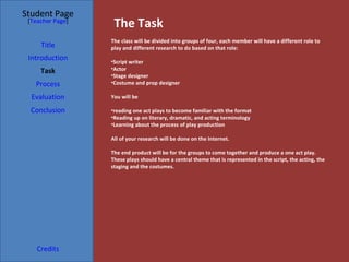 The Task Student Page Introduction Task Process Evaluation Conclusion Credits [ Teacher Page ] The class will be divided into groups of four, each member will have a different role to play and different research to do based on that role: Script writer Actor Stage designer Costume and prop designer You will be  reading one act plays to become familiar with the format Reading up on literary, dramatic, and acting terminology Learning about the process of play production All of your research will be done on the Internet.  The end product will be for the groups to come together and produce a one act play. These plays should have a central theme that is represented in the script, the acting, the staging and the costumes.  Title 