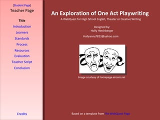 An Exploration of One Act Playwriting [ Student Page ] Title Introduction Learners Standards Process Resources Credits Teacher Page A WebQuest for High School English, Theater or Creative Writing Designed by: Holly Hershberger [email_address] Based on a template from  The WebQuest Page Evaluation Teacher Script Conclusion Image courtesy of homepage.eircom.net 
