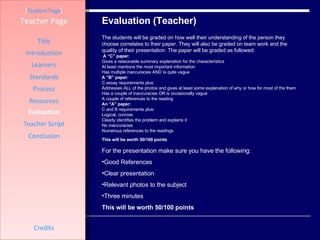 Evaluation (Teacher) [ Student Page ] Title Introduction Learners Standards Process Resources Credits Teacher Page The students will be graded on how well their understanding of the person they choose correlates to their paper. They will also be graded on team work and the quality of their presentation. The paper will be graded as followed:  A “C” paper: Gives a reasonable summary explanation for the characteristics At least mentions the most important information Has multiple inaccuracies AND is quite vague A “B” paper: C essay requirements plus:  Addresses ALL of the photos and gives at least some explanation of why or how for most of the them Has a couple of inaccuracies OR is occasionally vague  A couple of references to the reading An “A” paper: C and B requirements plus: Logical, concise Clearly identifies the problem and explains it No inaccuracies Numerous references to the readings This will be worth 50/100 points   For the presentation make sure you have the following:  Good References Clear presentation  Relevant photos to the subject  Three minutes This will be worth 50/100 points   Evaluation Teacher Script Conclusion 